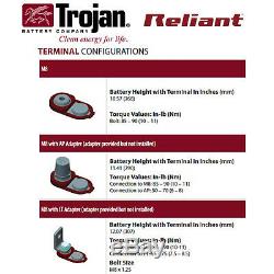 6x Trojan Reliant T875-AGM 8V 160Ah Deep Cycle Sealed AGM Battery Made in USA